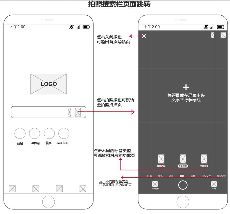 产品经理，产品经理网站